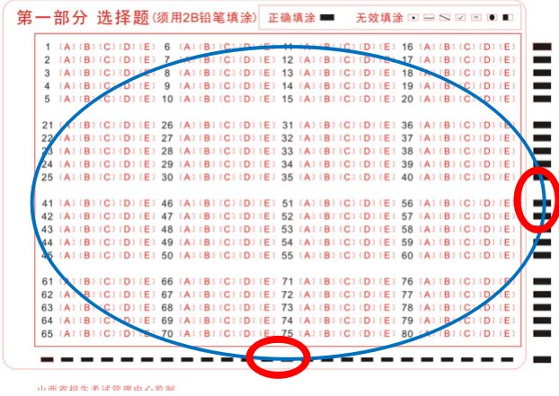 山西招生考試網:高等教育自學考試考生答題注意事項 山西招生考試網:高等教育自學考試考生答題注意事項