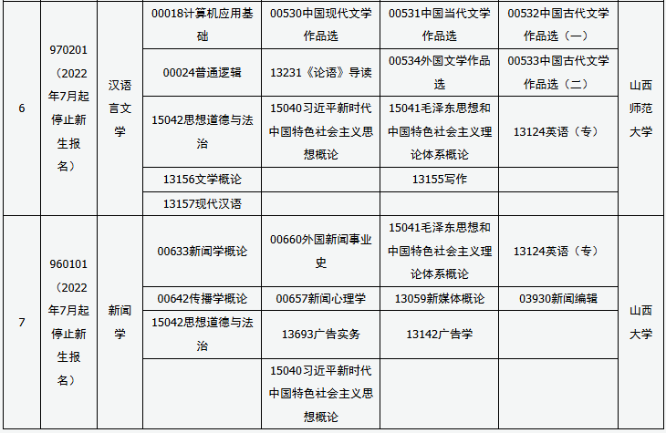 ?2025年10月山西省自考考試安排