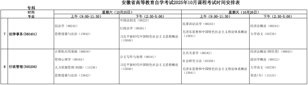 2025年10月安徽省自考考試安排