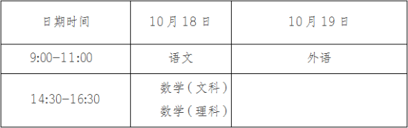 重慶藝術工程職業學院2025年成人高等教育高起專招生簡章 重慶藝術工程職業學院2025年成人高等教育高起專招生簡章