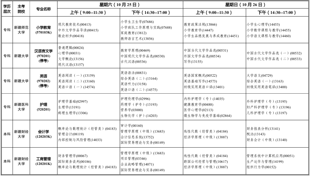2025年10月新疆自考考試安排