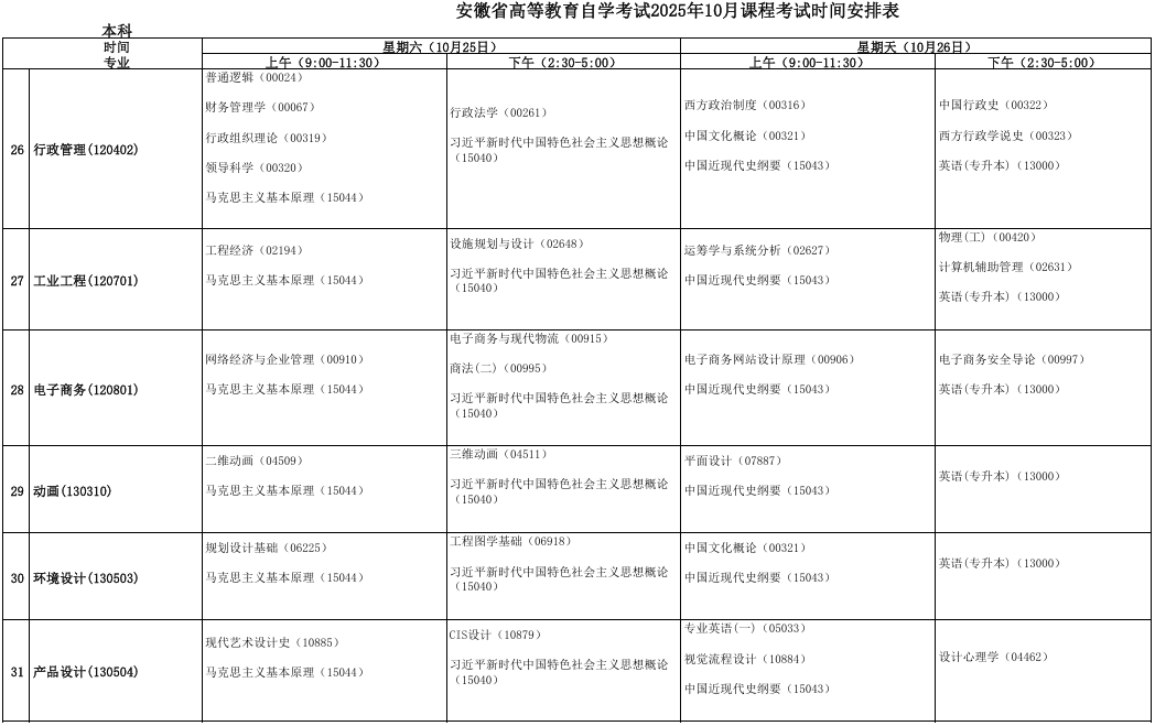 2025年10月安徽省自考考試安排