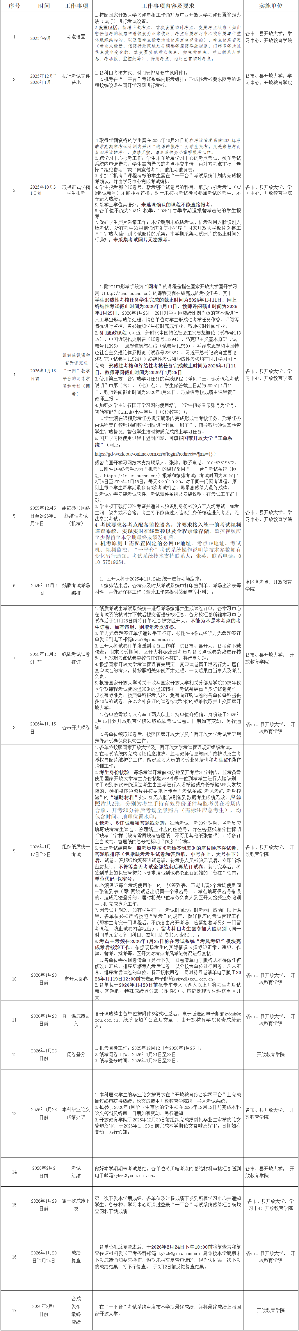 廣西開放大學關于2025年秋季學期開放教育期末考試工作安排的通知