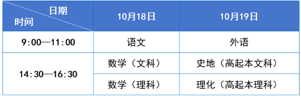 四川省2025年成人高考溫馨提示 四川省2025年成人高考溫馨提示