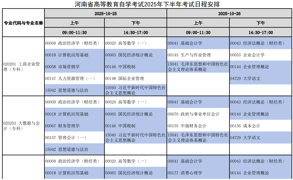 2025年10月河南省自考考試安排