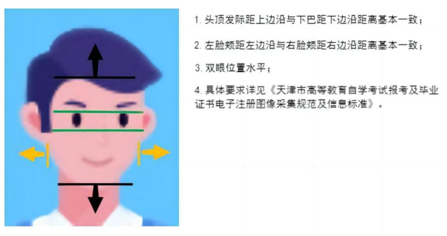 2025年下半年天津市高等教育自學考試課程免考申請通知