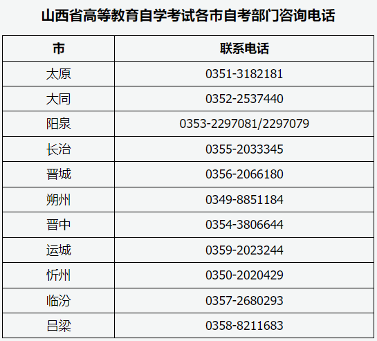 山西省2026年高等教育自學考試報考簡章