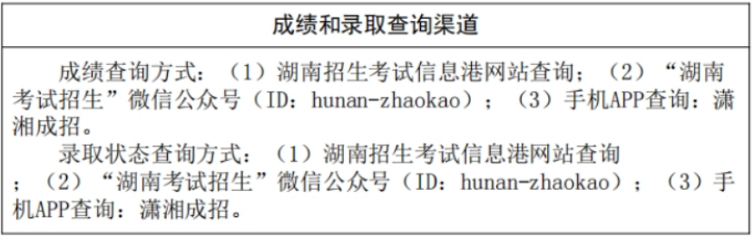 湖南省2025年成人高校招生錄取控制分數線及征集志愿計劃公布時間和考生填報時間