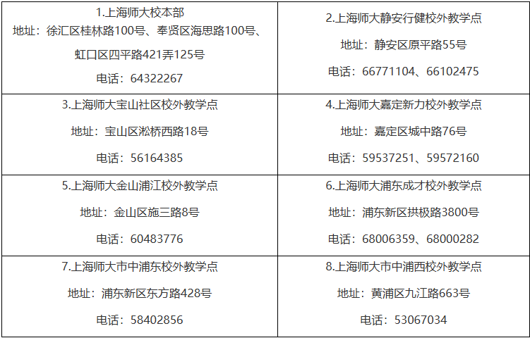 上海師范大學2025年高等學歷繼續教育招生簡章