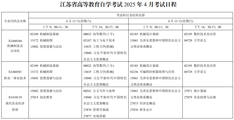 2025年4月江蘇省自考考試安排