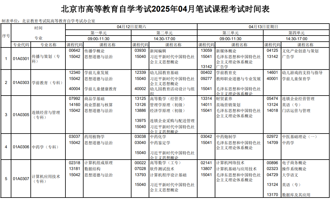 2025年4月北京市自考考試安排