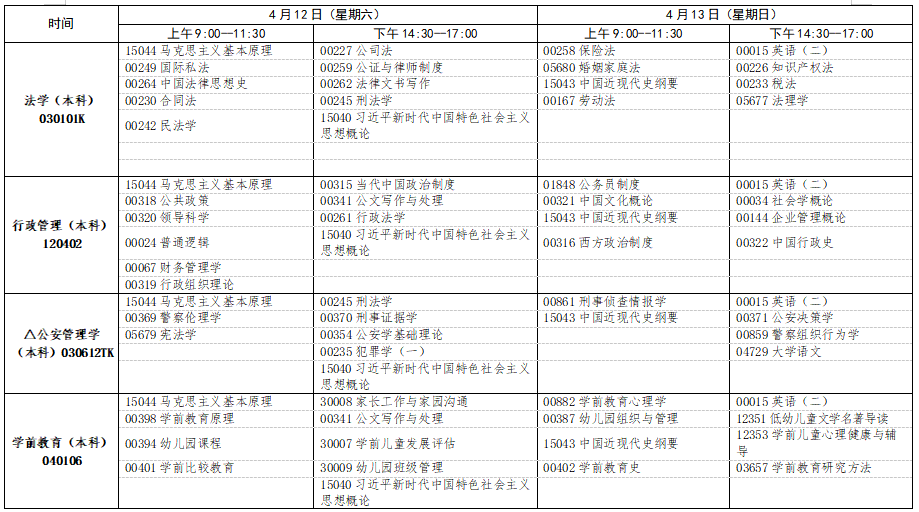 2025年4月江西省自考考試安排