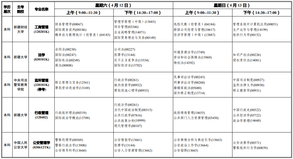 2025年4月新疆自考考試安排