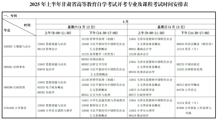 2025年4月甘肅省自考考試安排