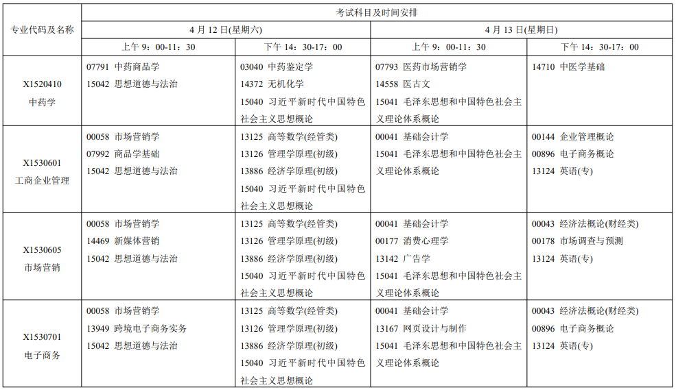 2025年4月江蘇省自考考試安排