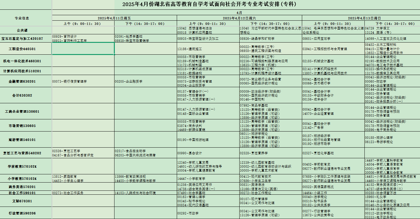 2025年4月湖北省自考考試安排
