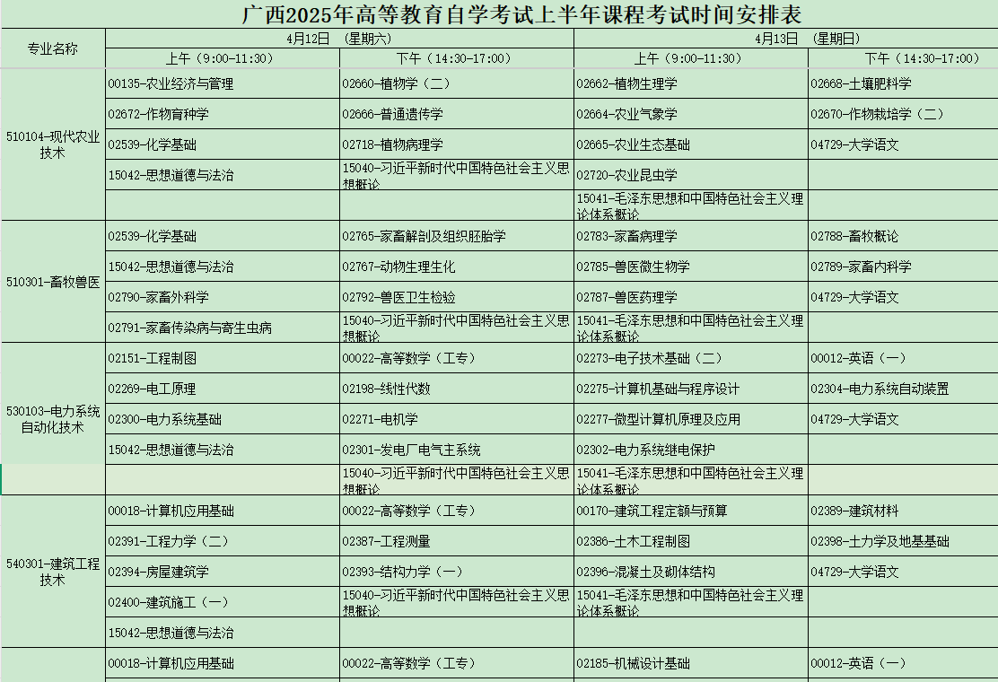 2025年4月廣西自考考試安排