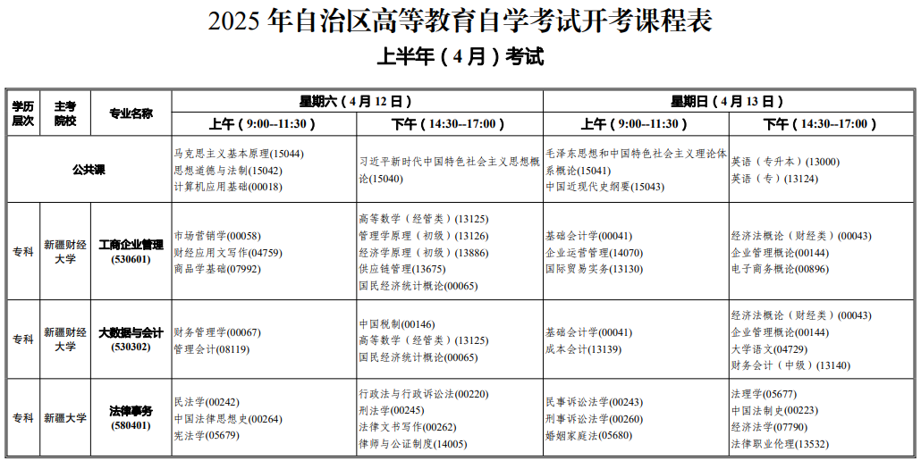 2025年4月新疆自考考試安排