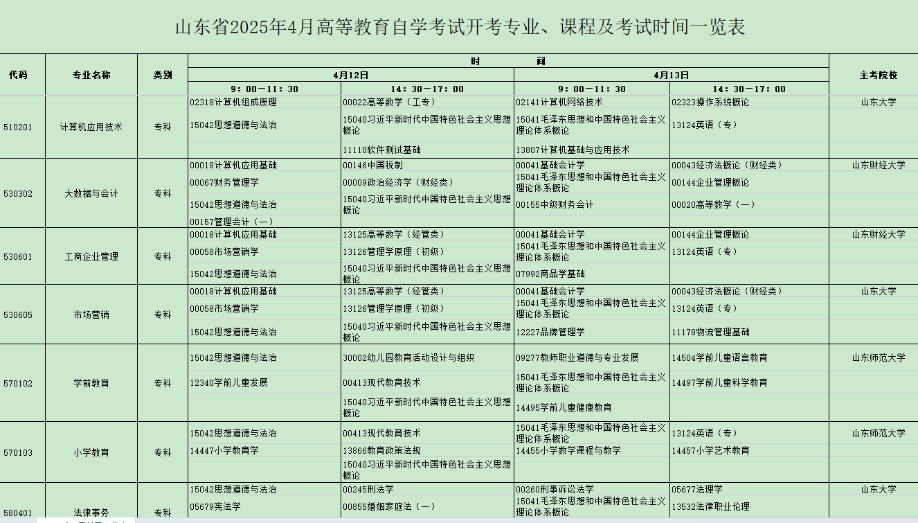 2025年4月山東省自考考試安排