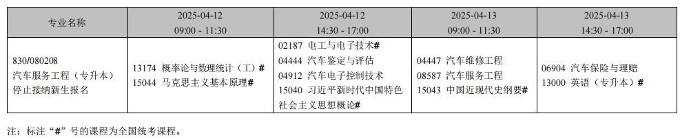2025年4月遼寧省自考考試安排（停考專業）