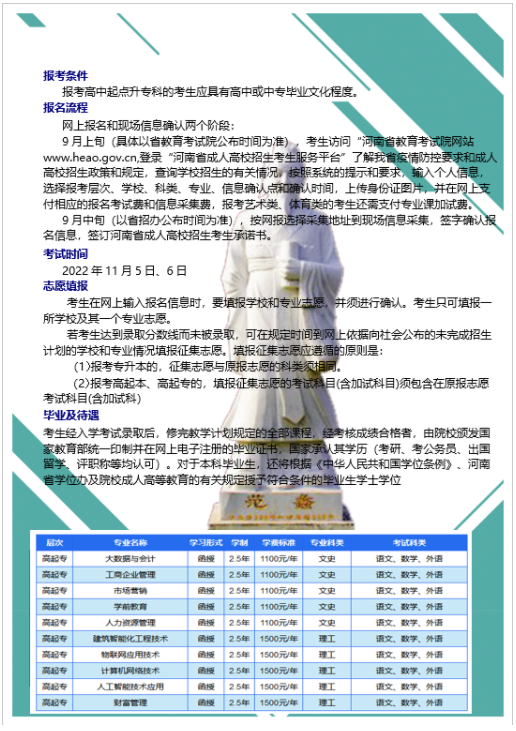 河南經貿職業學院成人高等教育2022年招生簡章