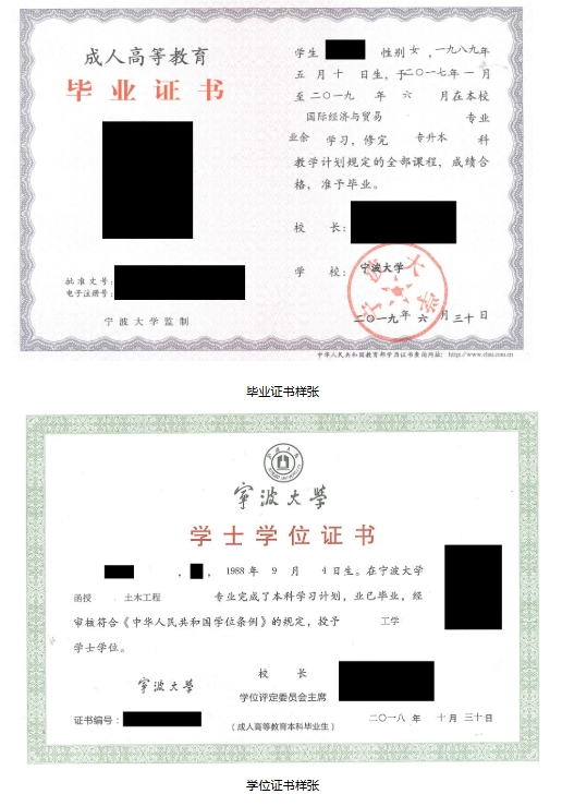 2025年寧波大學高等學歷繼續教育招生簡章