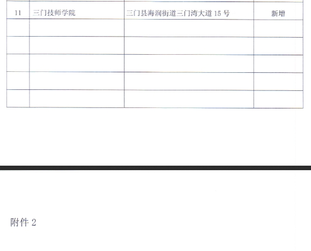 浙江工業職業技術學院關于2025年高等學歷繼續教育校外教學點及專業設置的公示