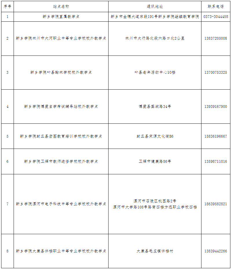 關于高等學歷繼續教育2025級新生繳費有關事項的通知