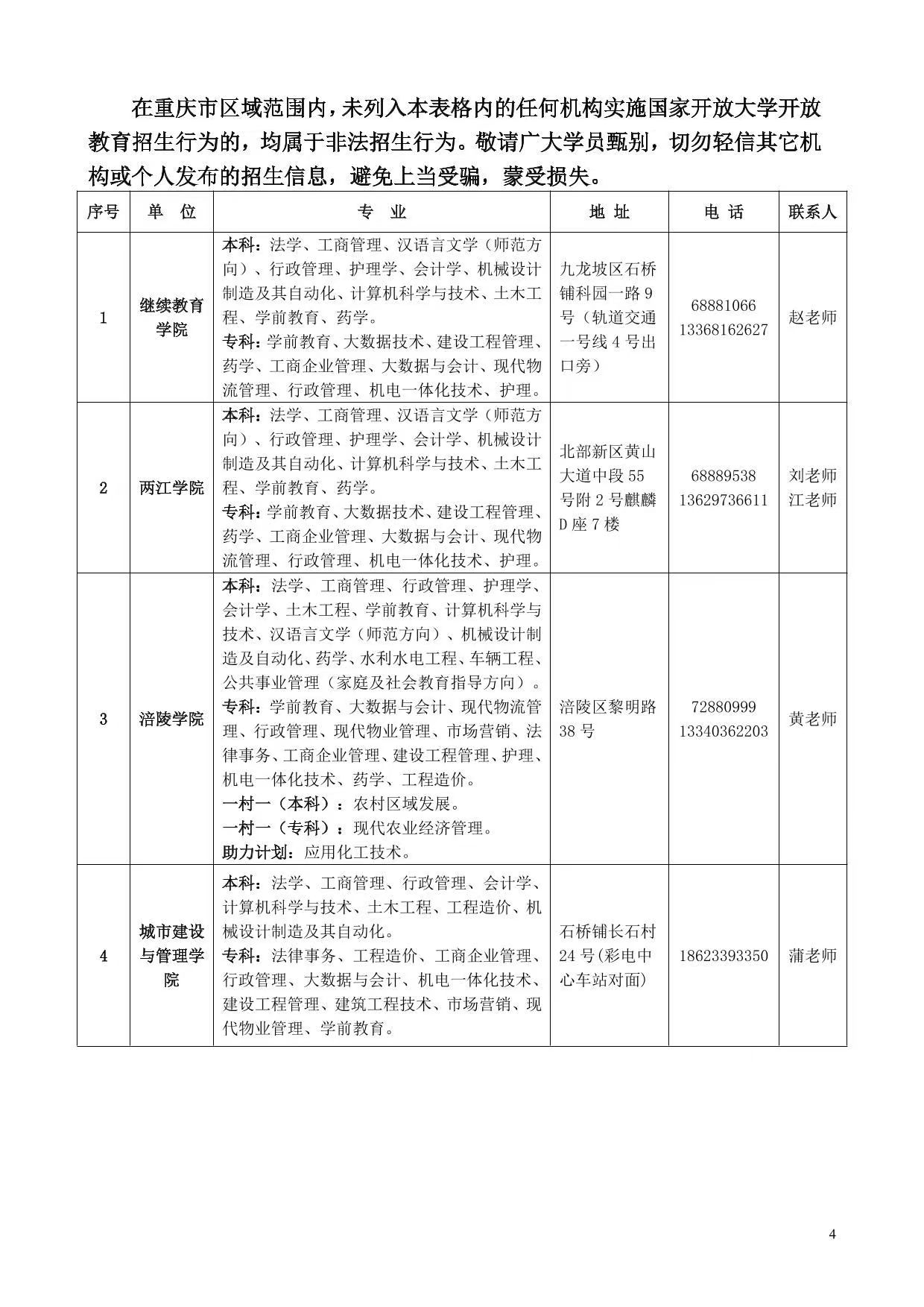 國家開放大學（重慶）重慶開放大學2025年春季學期招生簡章