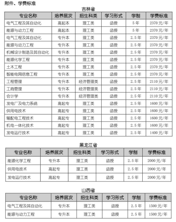 2025級成人高等教育新生報到通知