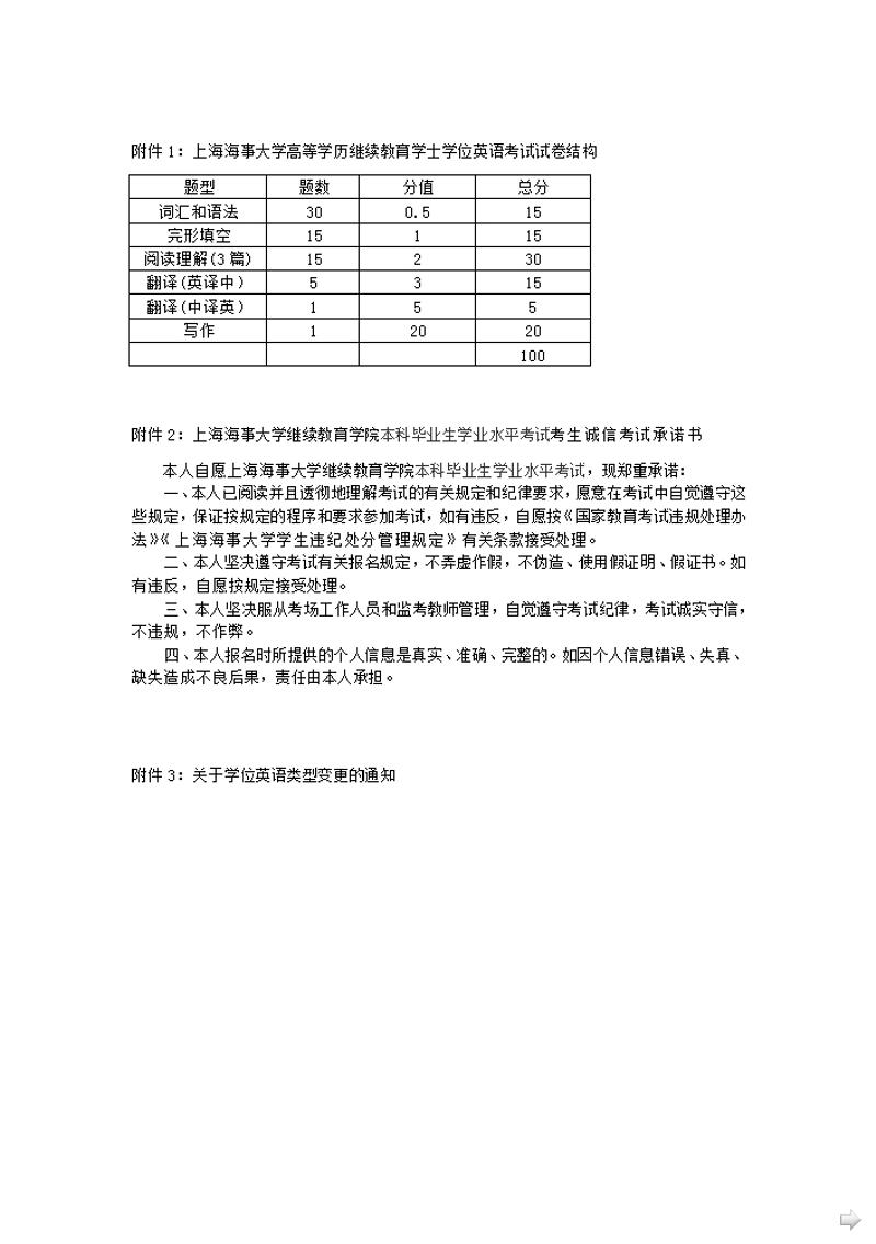 上海海事大學高等學歷繼續教育2025年本科畢業生學業水平測試通知