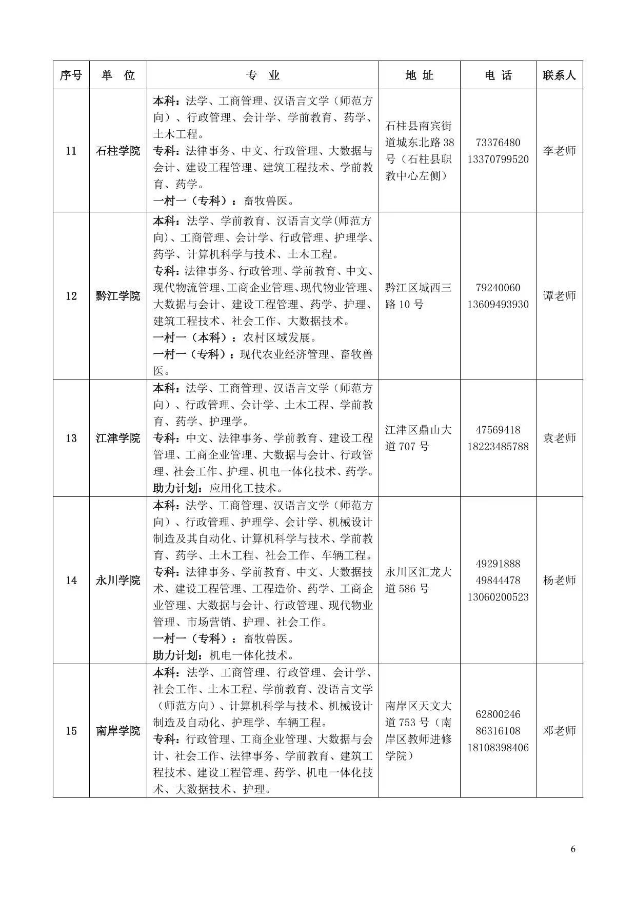 國家開放大學（重慶）重慶開放大學2025年春季學期招生簡章