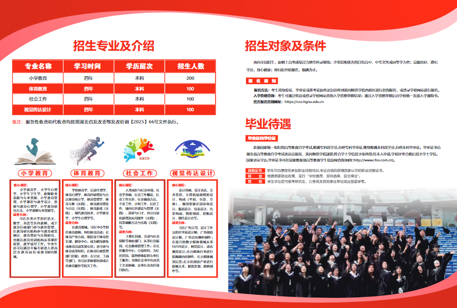 黃岡師范學院全日制自考本科招生簡章