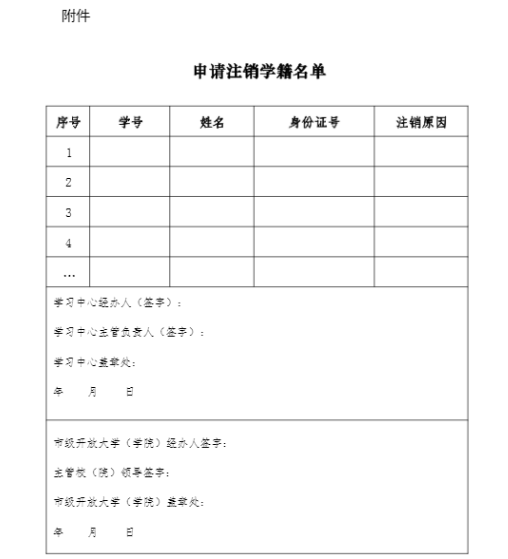 繼續教育學院關于轉發 2025 年春季學期開放教育新生入學資格復查的工作提示的通知