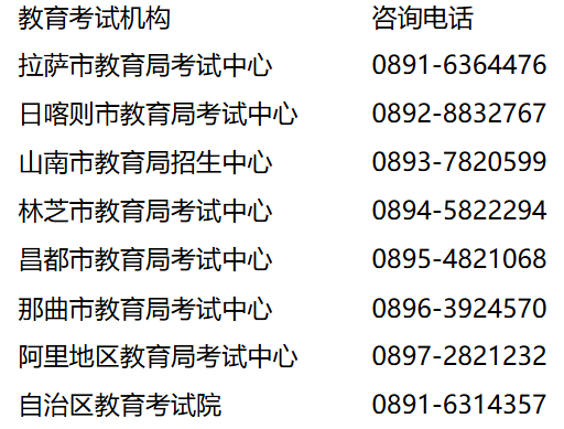 西藏2025年4月自學考試業務受理公告