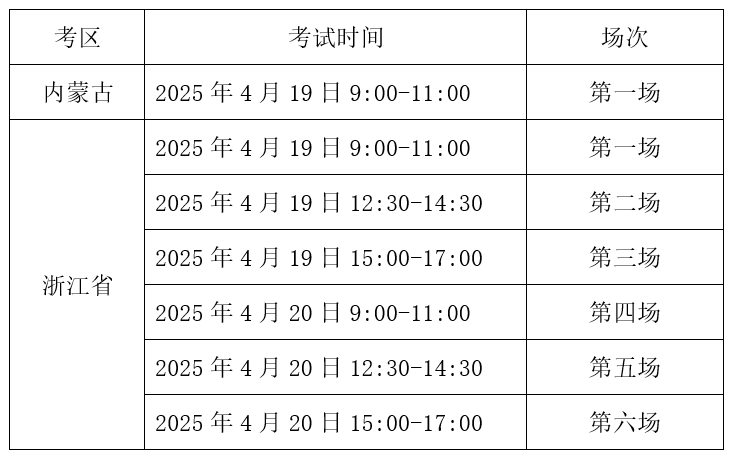 東北農業大學高等學歷繼續教育 2025年上半年浙江省和內蒙古校外教學點學士學位外語考試時間的通知