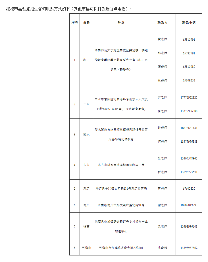 海南師范大學2025年成人高等教育招生簡章 海南師范大學2025年成人高等教育招生簡章