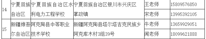 江西水利電力大學2025年高等學歷繼續教育招生簡章