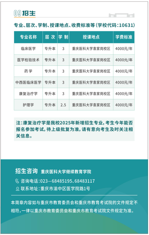 重慶醫科大學2025年成人高等教育招生簡章