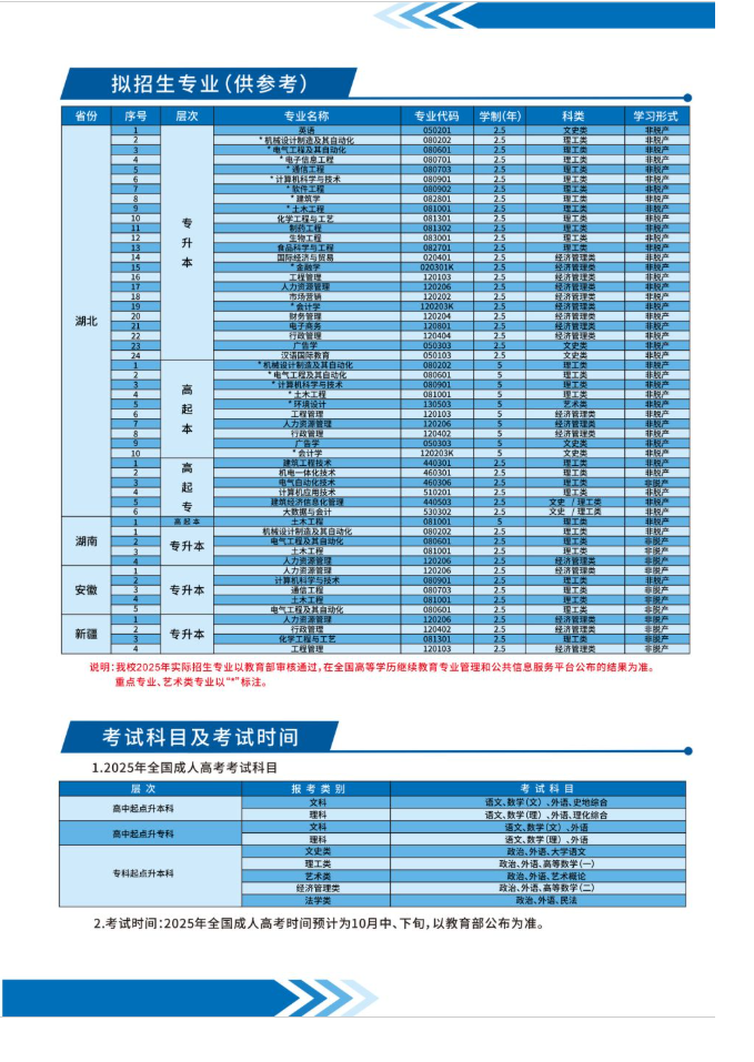 湖北工業大學2025年高等學歷繼續教育招生簡章
