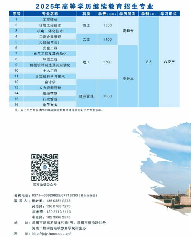 河南工程學院2025年高等學歷繼續教育招生簡章