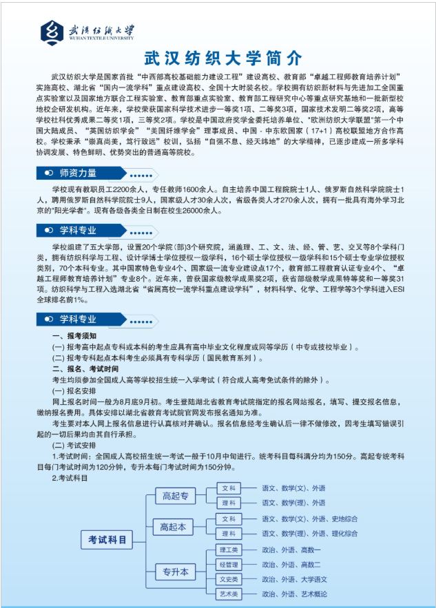 2025年武漢紡織大學高等學歷繼續教育招生簡章