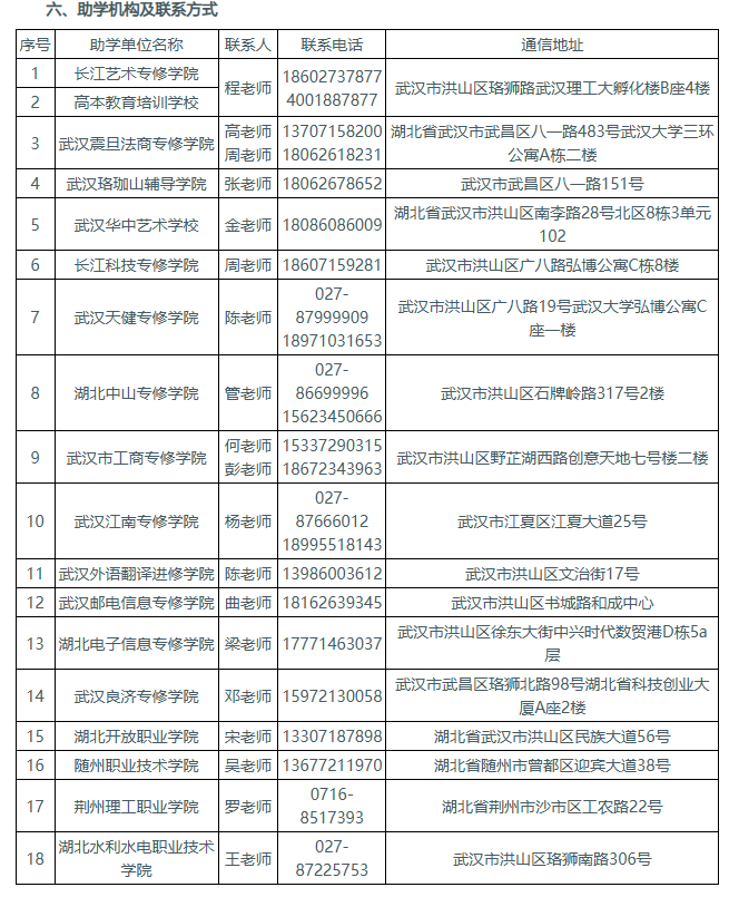 湖北工業大學2025年高等教育自學考試非全日制（專科、專升本）教育招生簡章