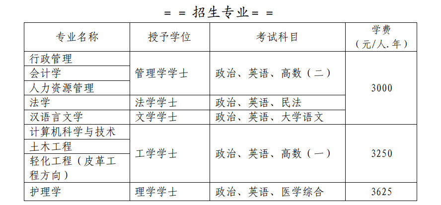 四川大學2025年高等學歷繼續教育招生簡章