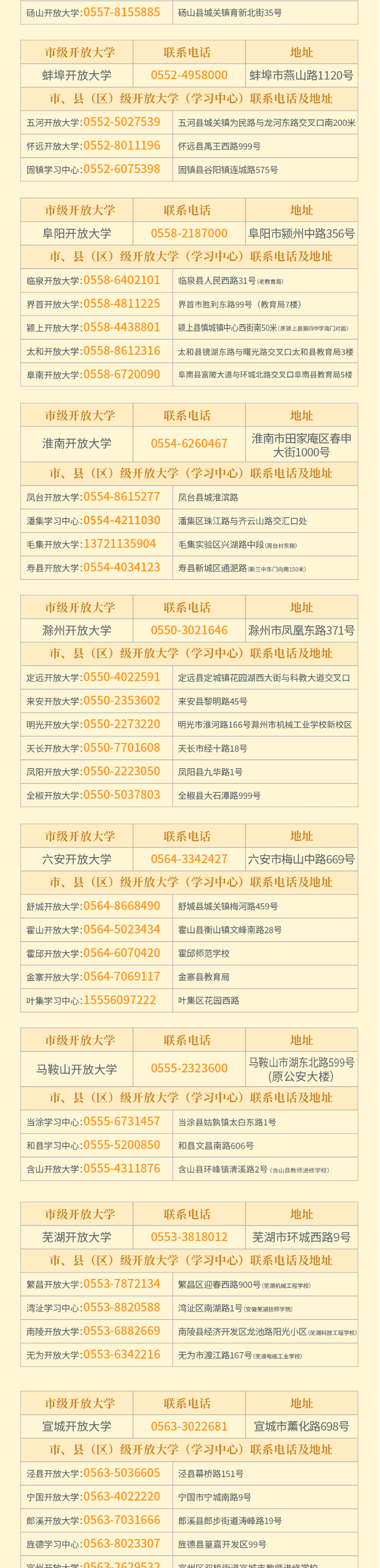 安徽開放大學2025年秋季開放教育招生簡章