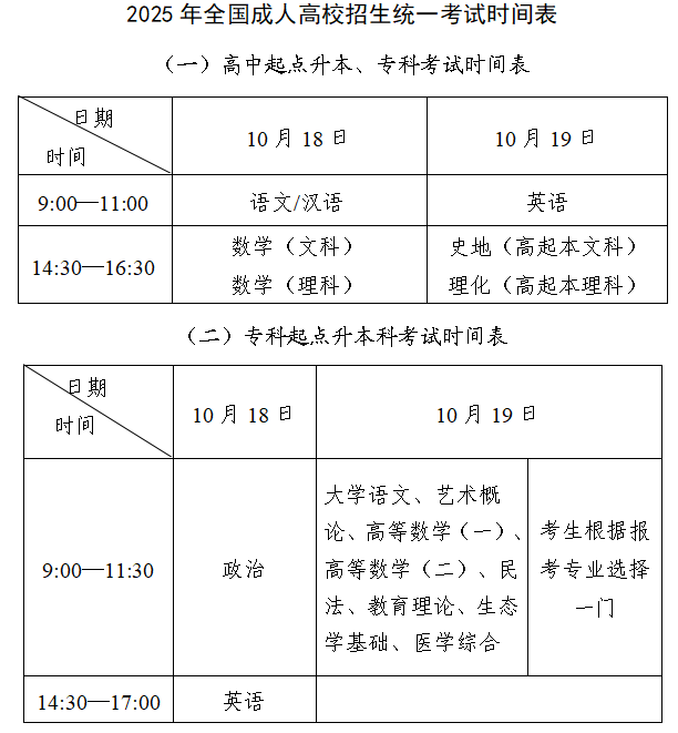 2025年北京市成人高校考試招生有關事項的公告