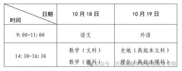 河南省2025年成人高等學校招生全國統一考試考生報名須知