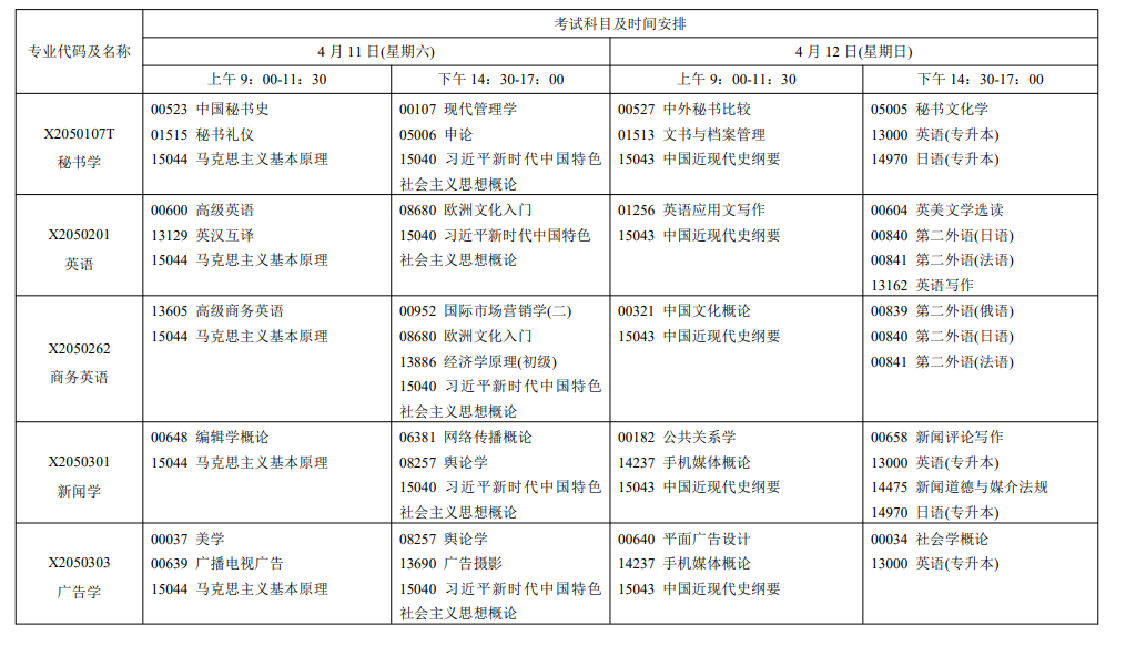 2026年4月江蘇省自考考試安排 2026年4月江蘇省自考考試安排