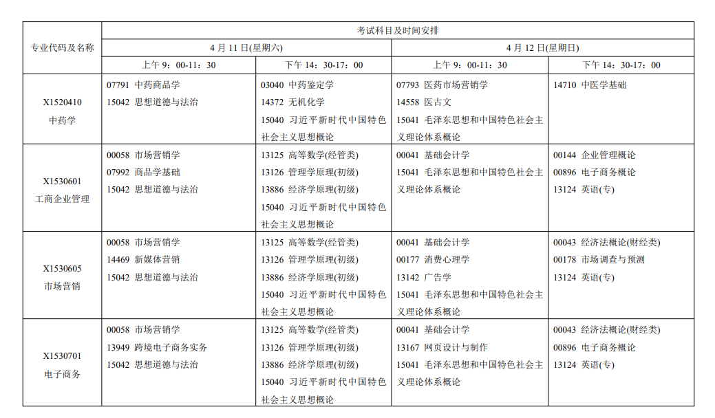 2026年4月江蘇省自考考試安排 2026年4月江蘇省自考考試安排
