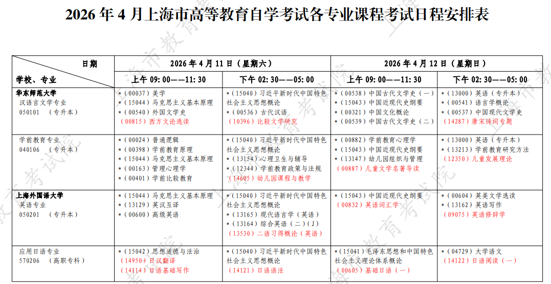 2026年4月上海市自考考試安排 2026年4月上海市自考考試安排